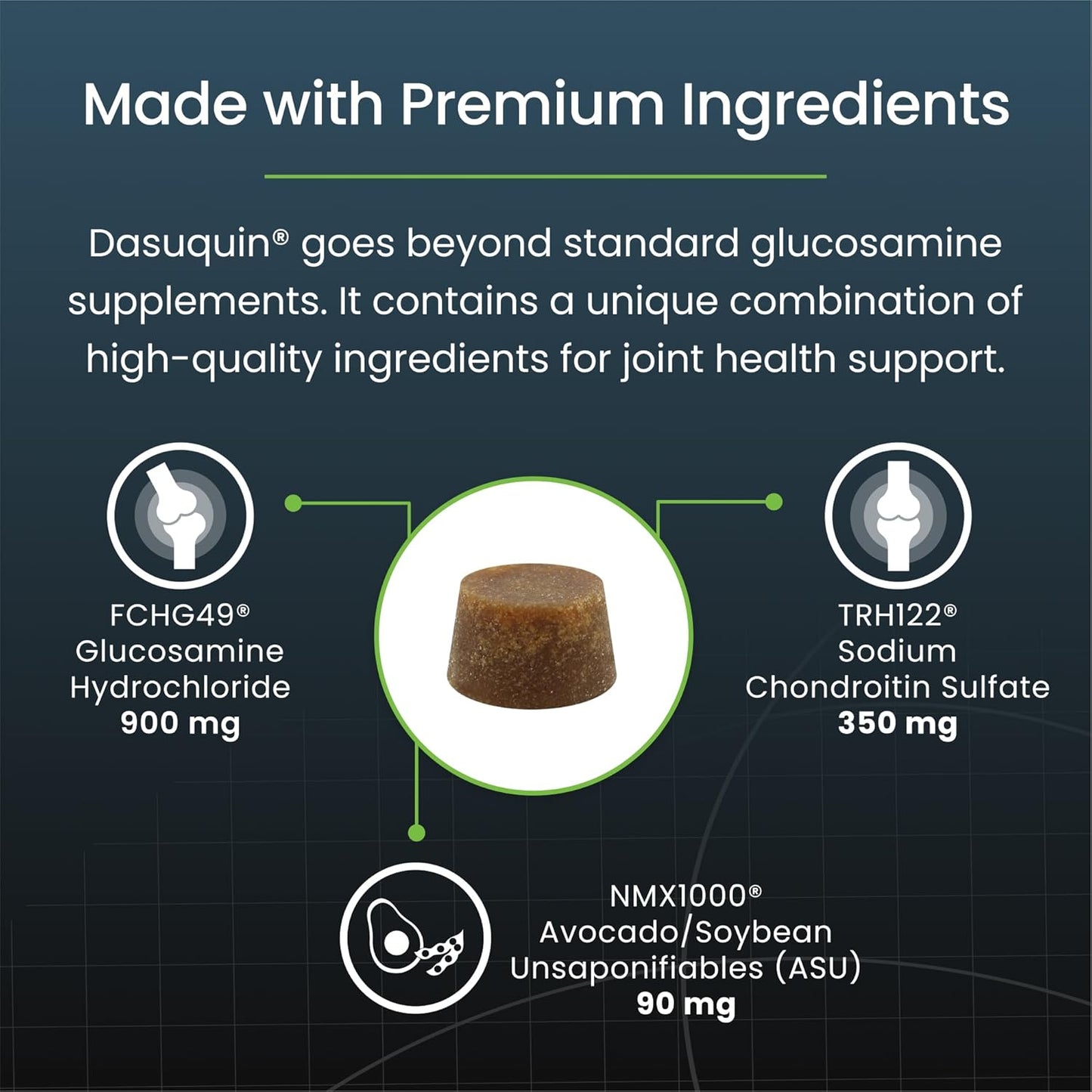 Nutramax veterinary recommended hip and joint formula packaging back details
