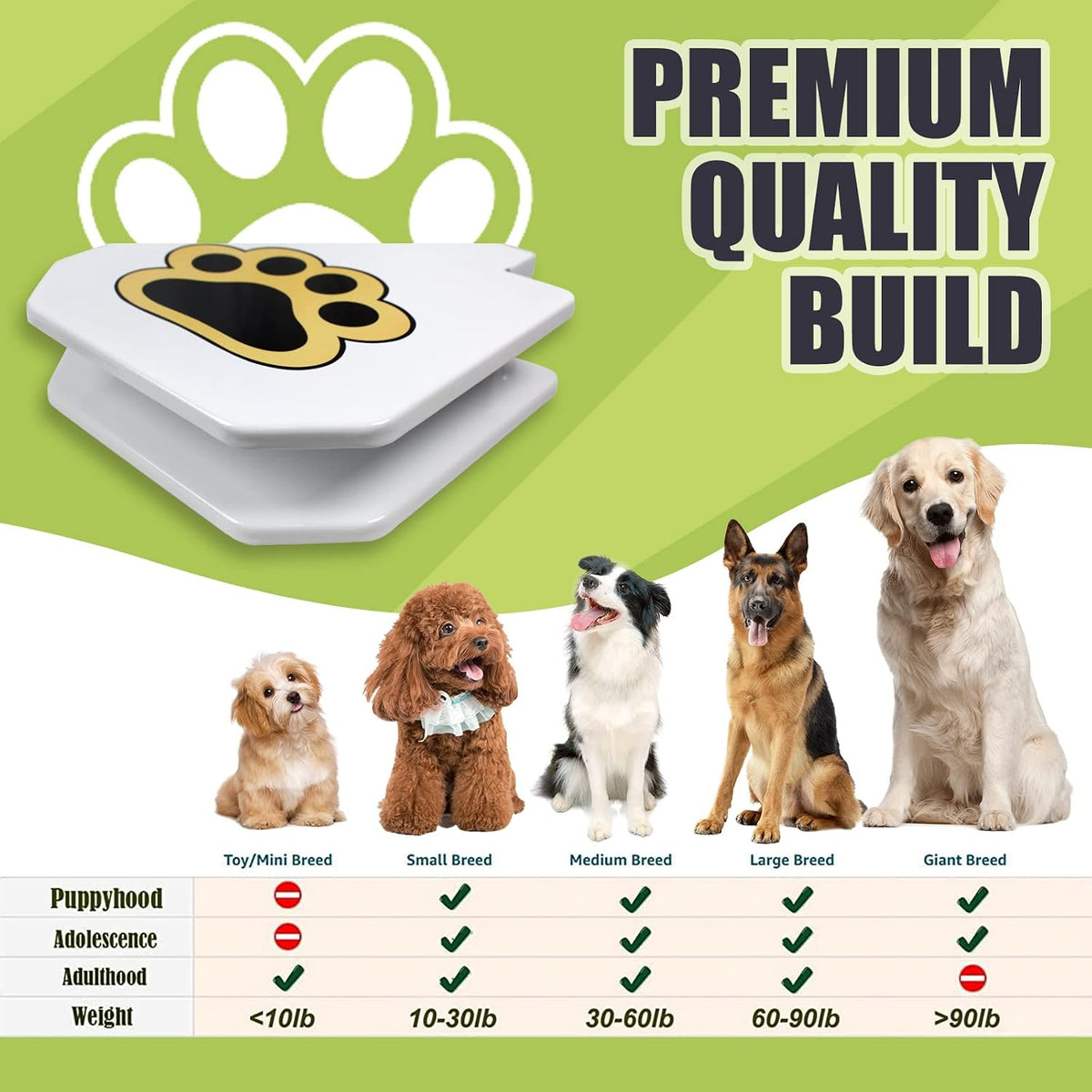 Detailed view of the paw pattern pedal on dog fountain