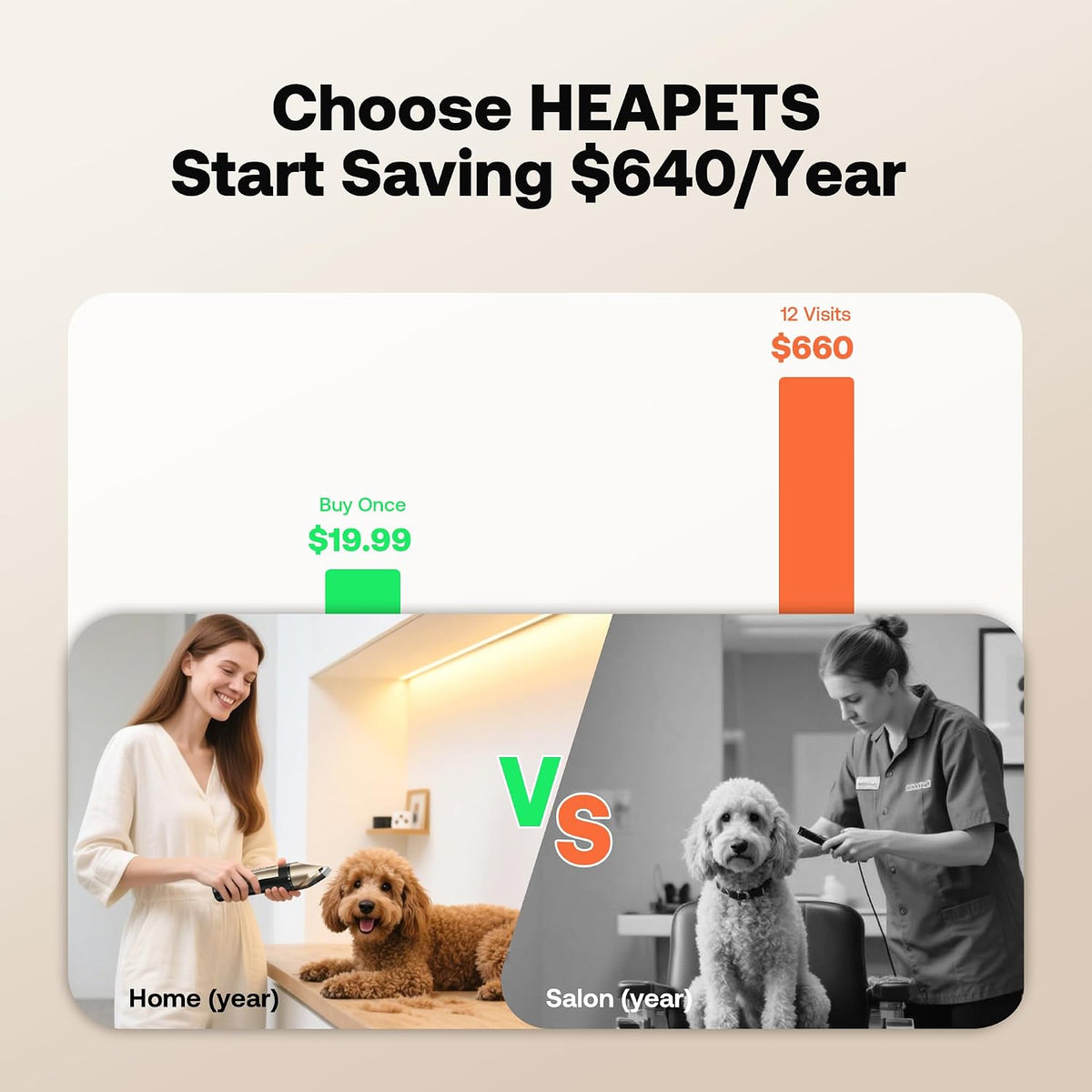 HEAPETS cordless pet hair trimmer with adjustable combs