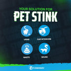 FunkAway alcohol free pet deodorizer spray for car interiors