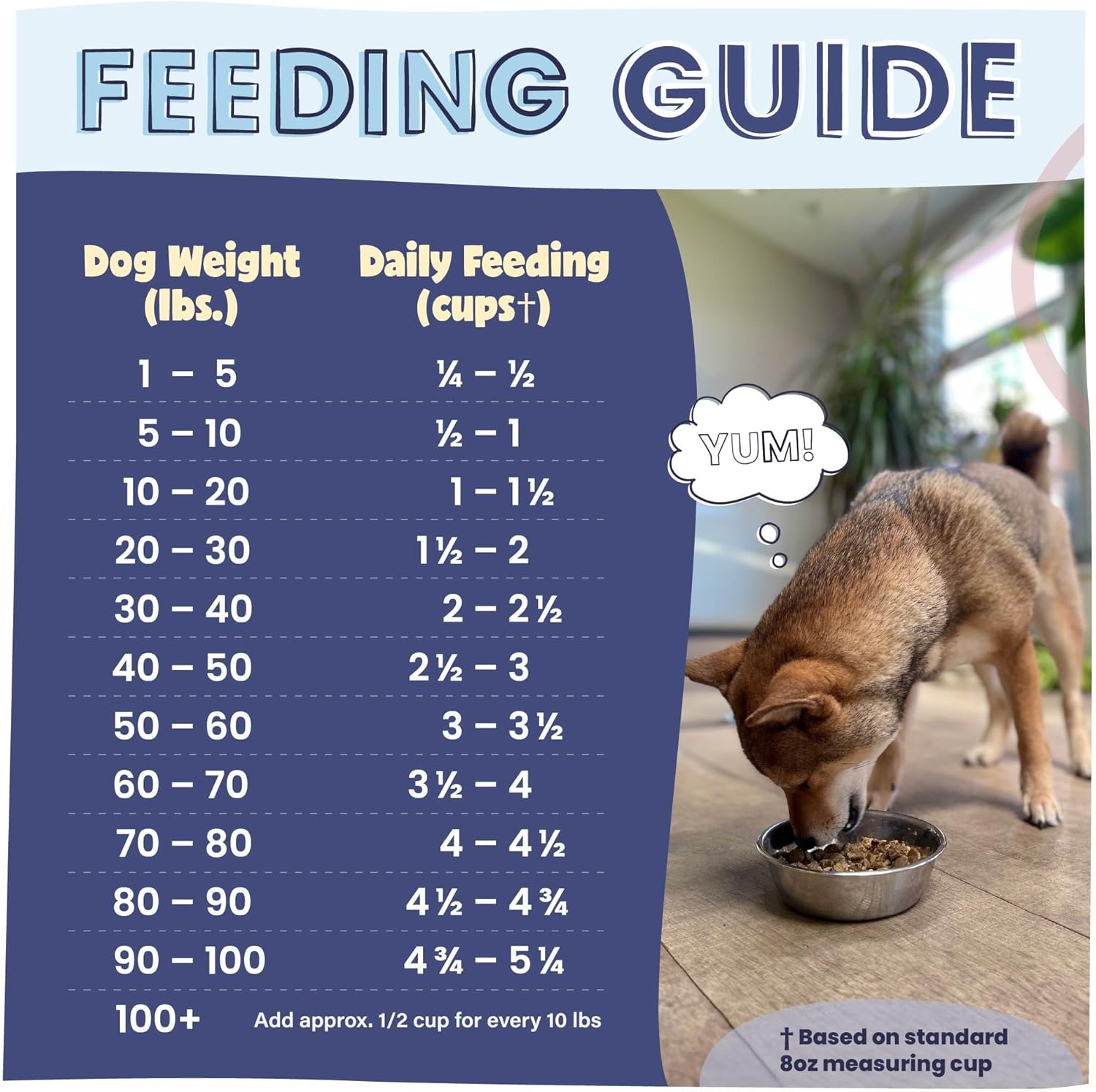 Pawstruck two pound air dried beef formula for adult dogs side view