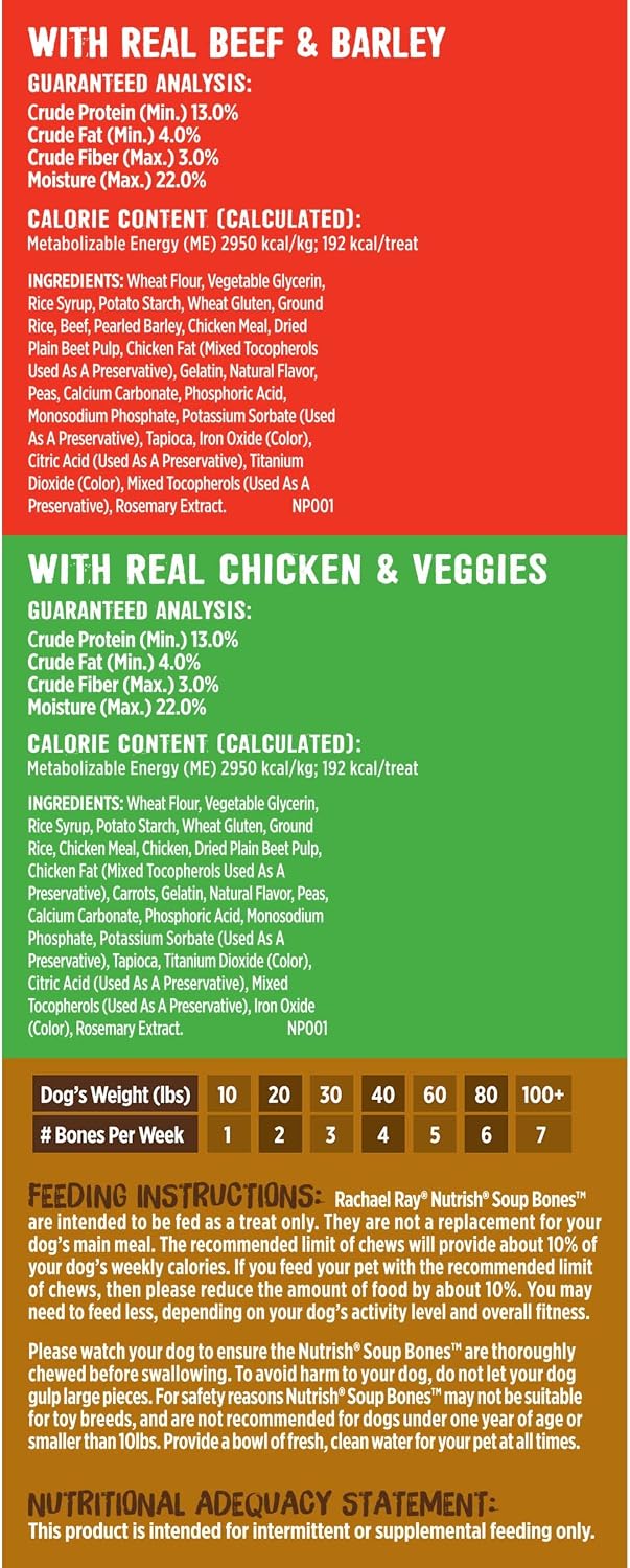 Packaging of 22 count Rachael Ray Nutrish dog chews