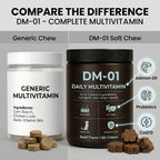 Premium imported USA dog multivitamin packaging detailing joint and digestive benefits