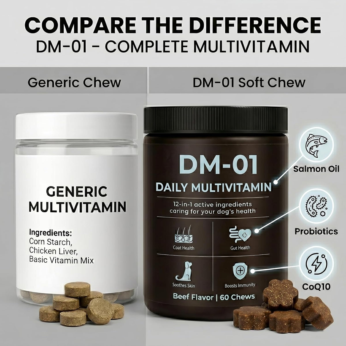 Premium imported USA dog multivitamin packaging detailing joint and digestive benefits