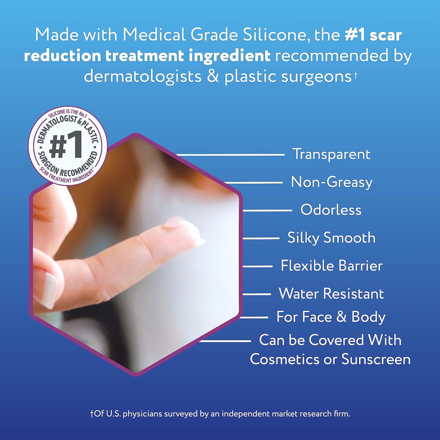 Before and after visualization of hypertrophic scar fading using medical-grade silicone gel.