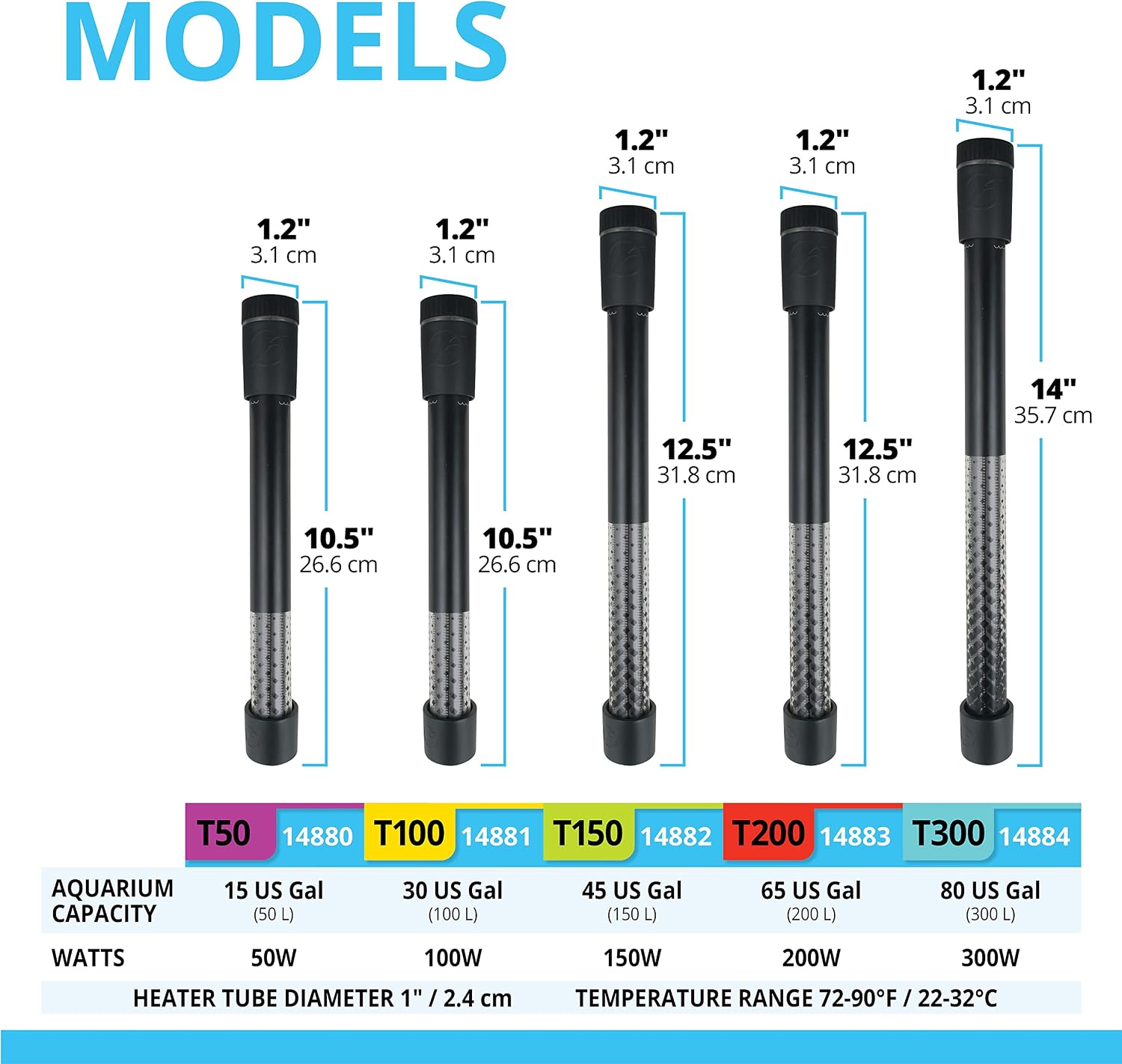 Fluval T200 aquarium heater packaging and contents