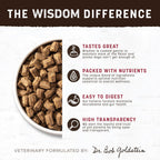 Earth Animal Wisdom From the Land venison beef and bison natural dry dog food bag