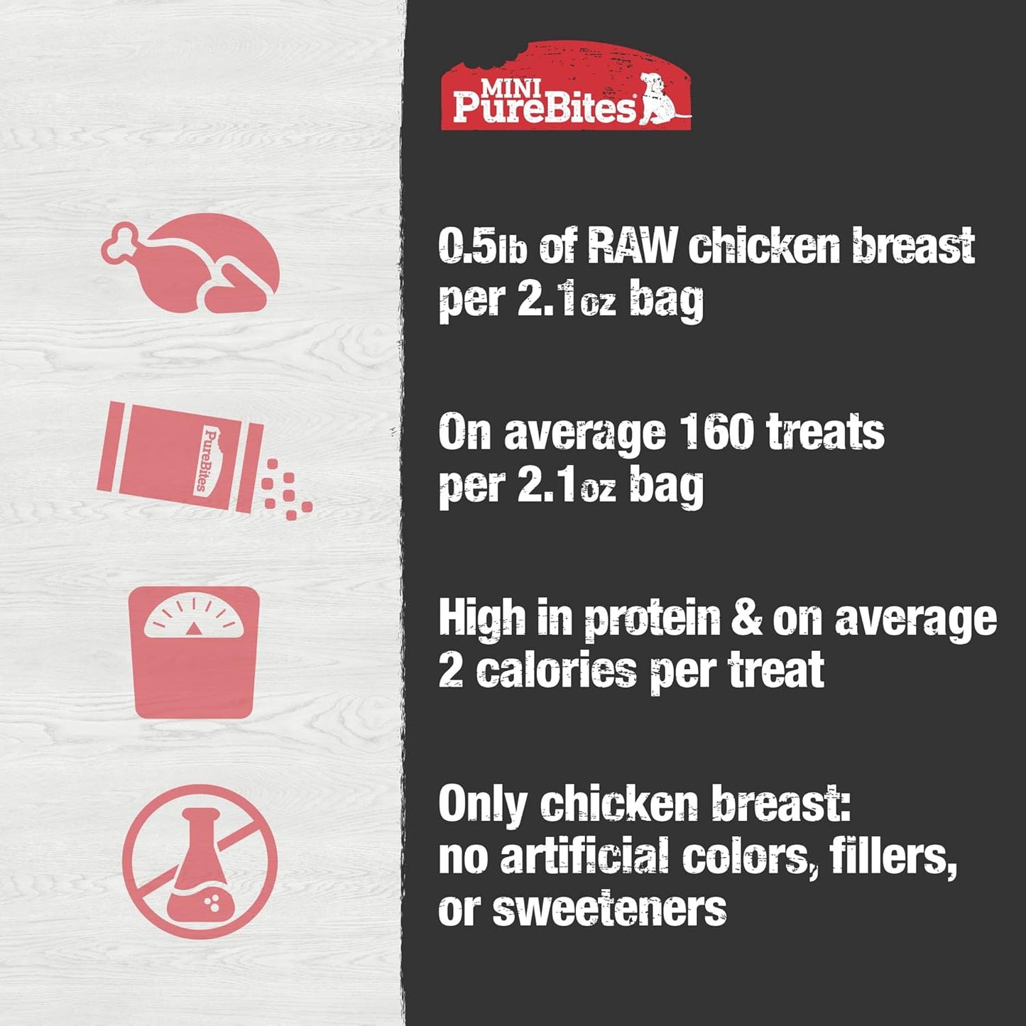 PureBites USA sourced healthy limited ingredient chicken treats for puppies and small dogs