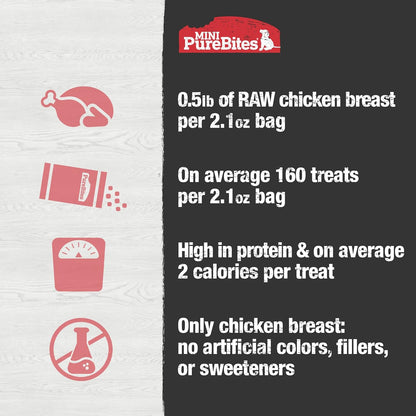 PureBites USA sourced healthy limited ingredient chicken treats for puppies and small dogs
