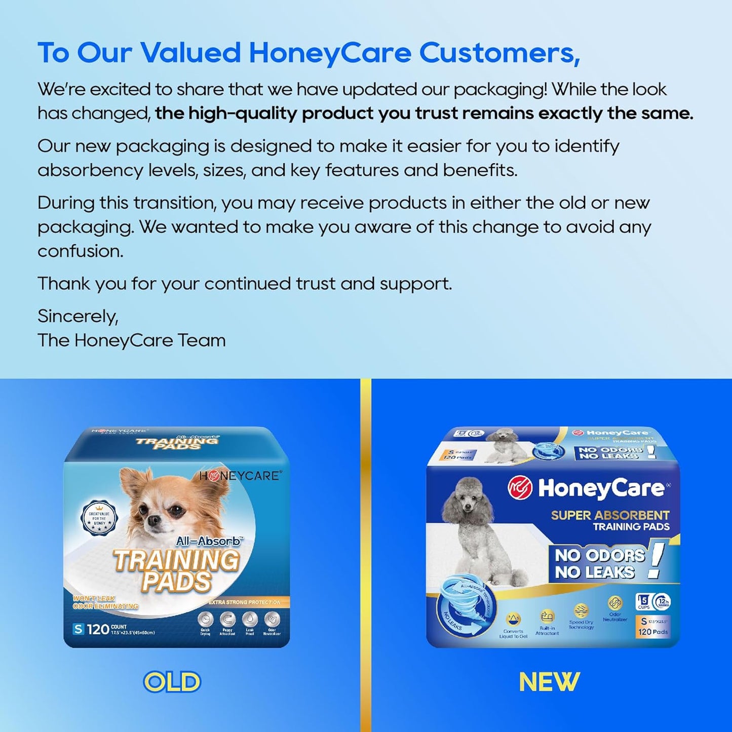 Honey Care five layer leak proof dog potty pads showing ultra absorbent blue core