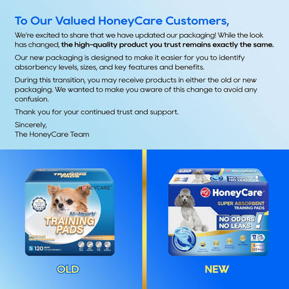 Honey Care five layer leak proof dog potty pads showing ultra absorbent blue core