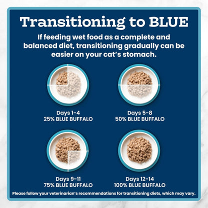Blue Buffalo Tastefuls flaked adult wet cat food variety pack top view