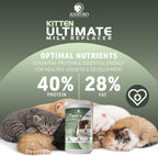 Side view of ANNUSO kitten ultimate formula highlighting advanced probiotics for gut health.