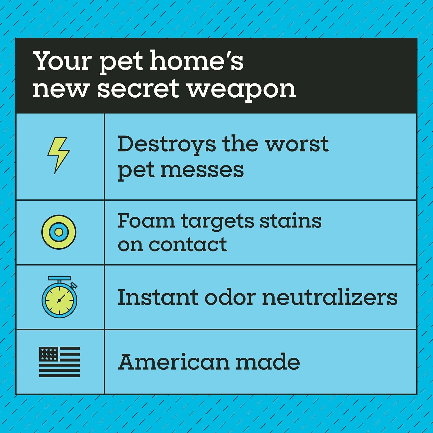 Pet Life Unlimited stain remover foam applied to a carpet