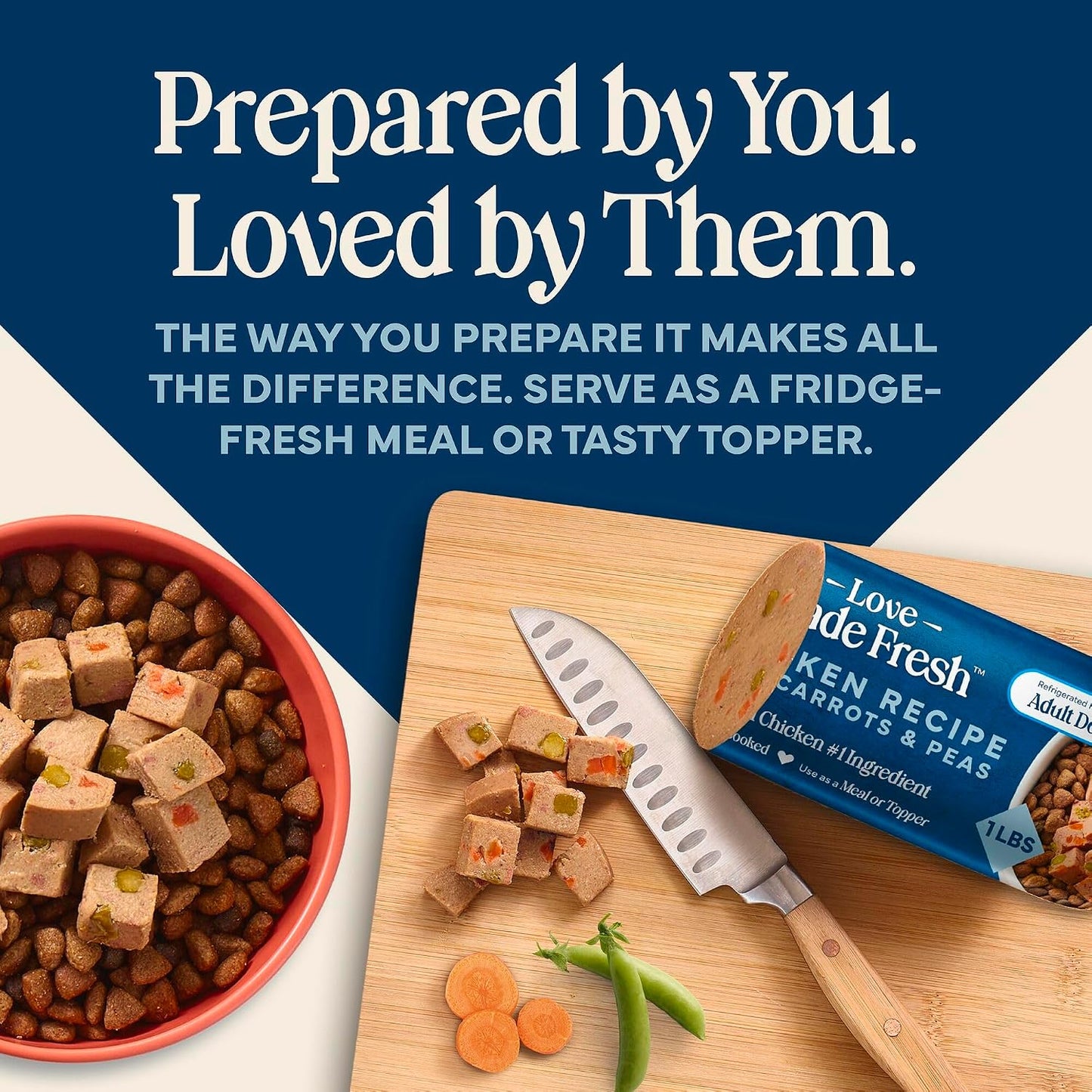 Blue Buffalo refrigerated fresh dog food chicken recipe ingredients label