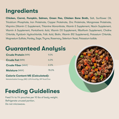 Jinx digestive health prebiotics dog food toppers product information panel