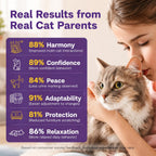 Feline pheromones plug in for scratching and spraying control