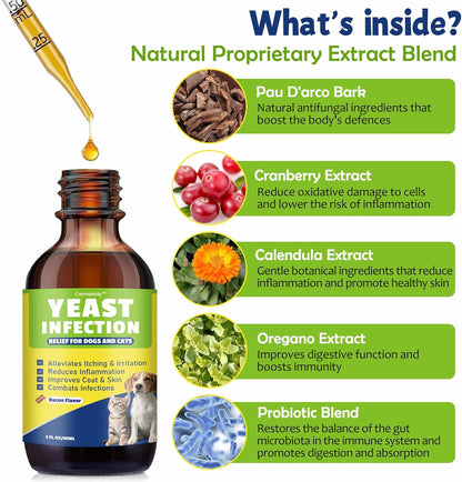 Herbal ingredients breakdown for pet itch and allergy relief