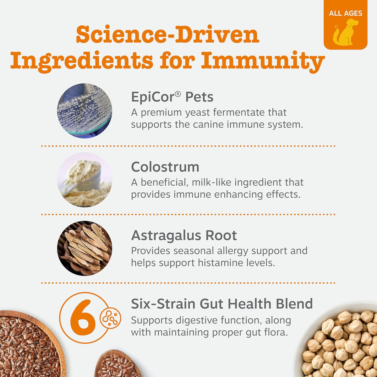 Back label of Zesty Paws allergy immune supplement showing ingredient list and instructions.