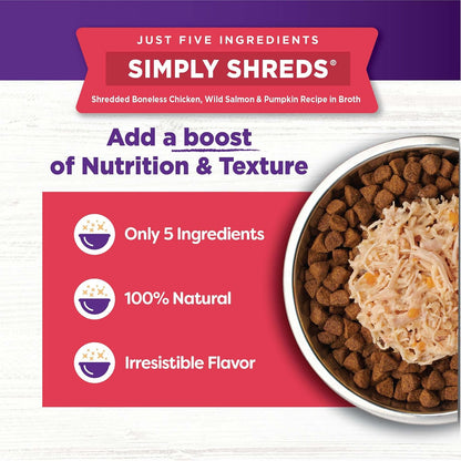 Ingredients list on back of Wellness dog food pouch
