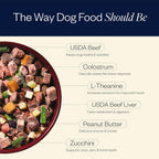 Nutritional label of Maev human-grade beef raw dog food
