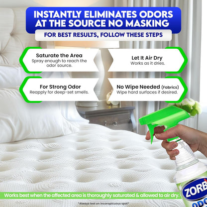 ZORBX hospital trusted water based odor neutralizer 32 ounce bottle