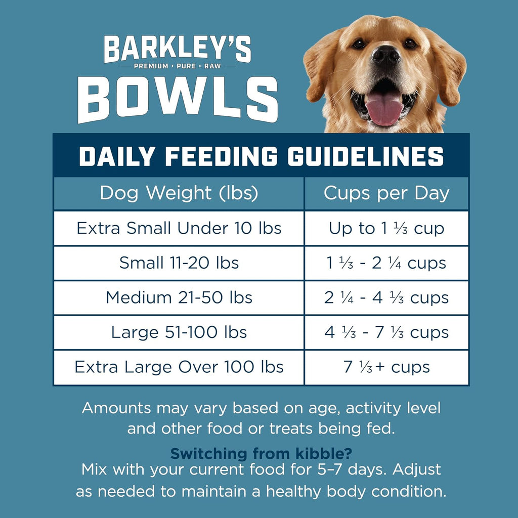 Premium cage-free chicken raw dog food by Barkley's