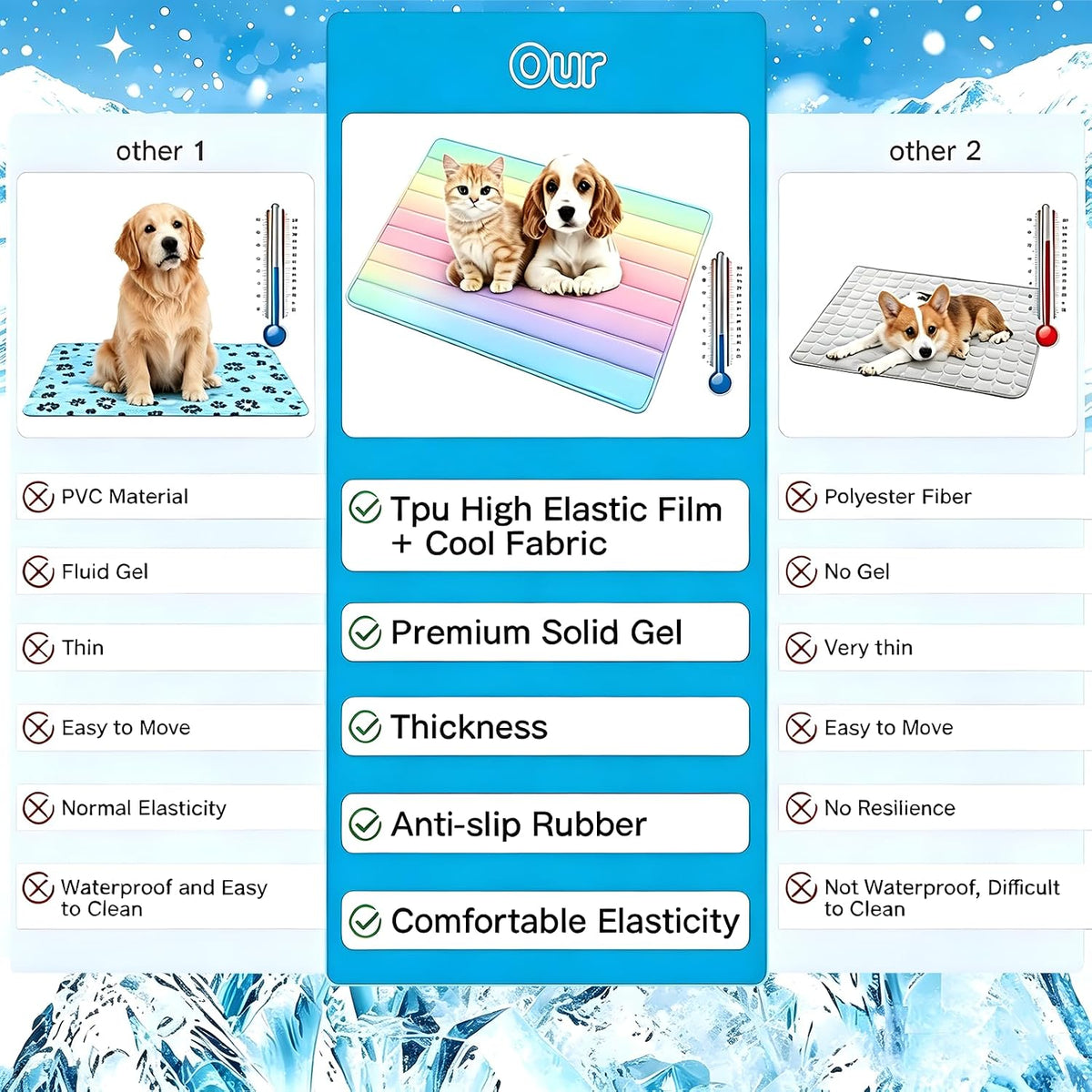 Portable and foldable cooling gel pad for dogs and cats placed inside a living room.