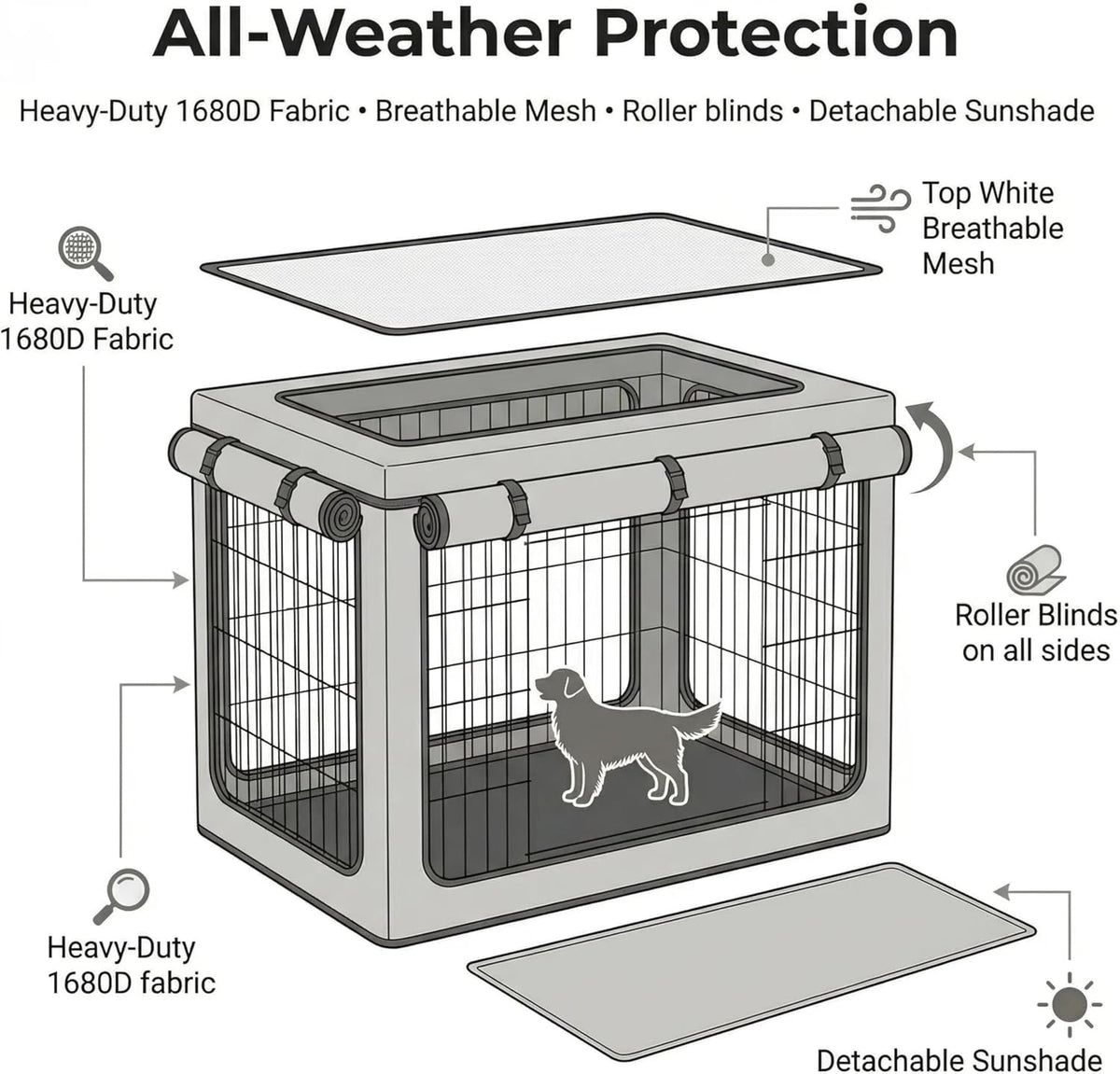 Close up view of the breathable mesh windows on the TBNO pet crate cover