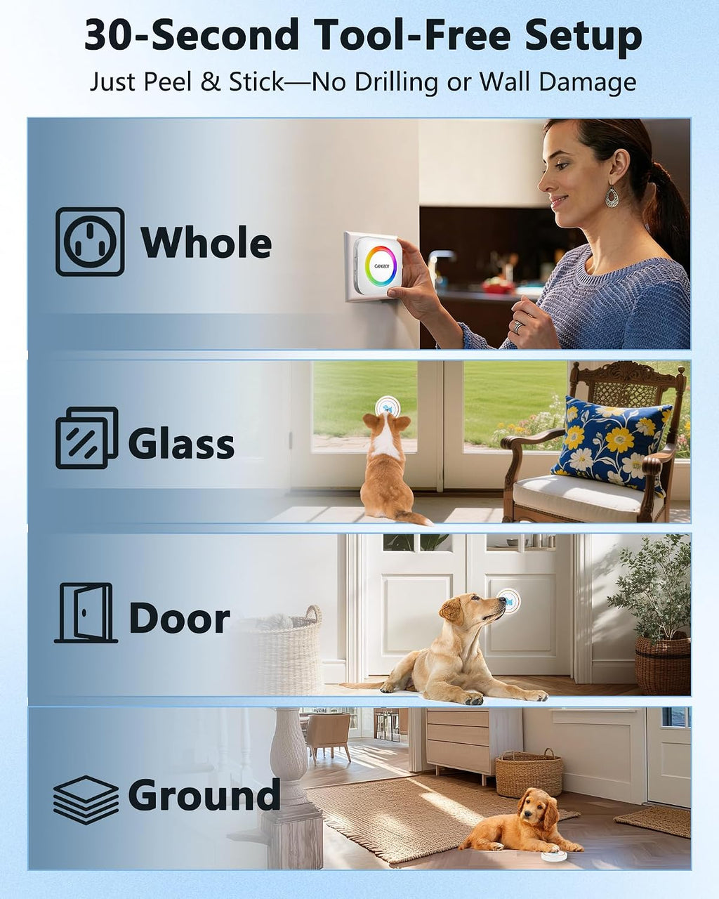 Side profile of dog potty training touch sensor
