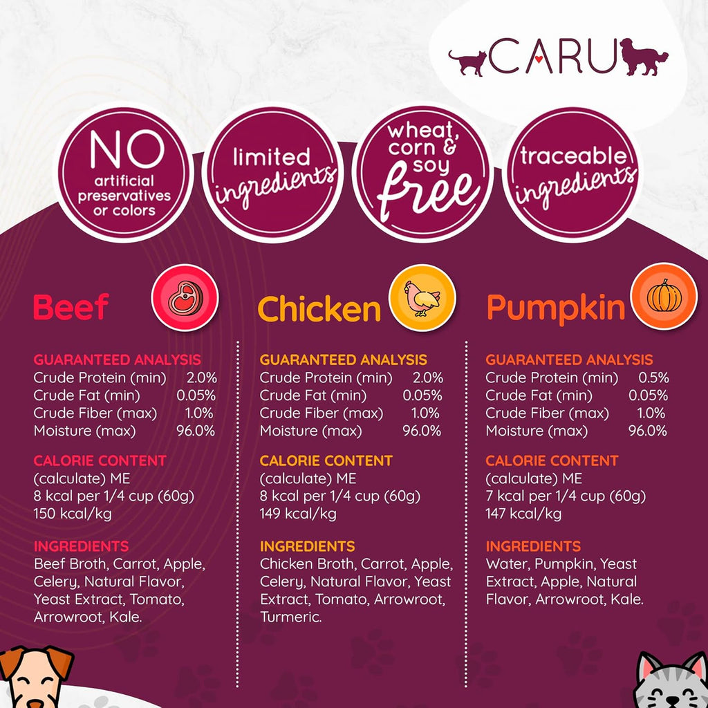 Premium natural non GMO dog and cat food supplement liquid carton