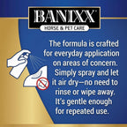 Banixx first aid spray container back view with ingredients