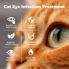 VivaElixir feline conjunctivitis relief liquid showing active ingredients like L-Lysine and Lutein