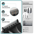 Refuresh medium blue deshedding brush automatic fur release button close up