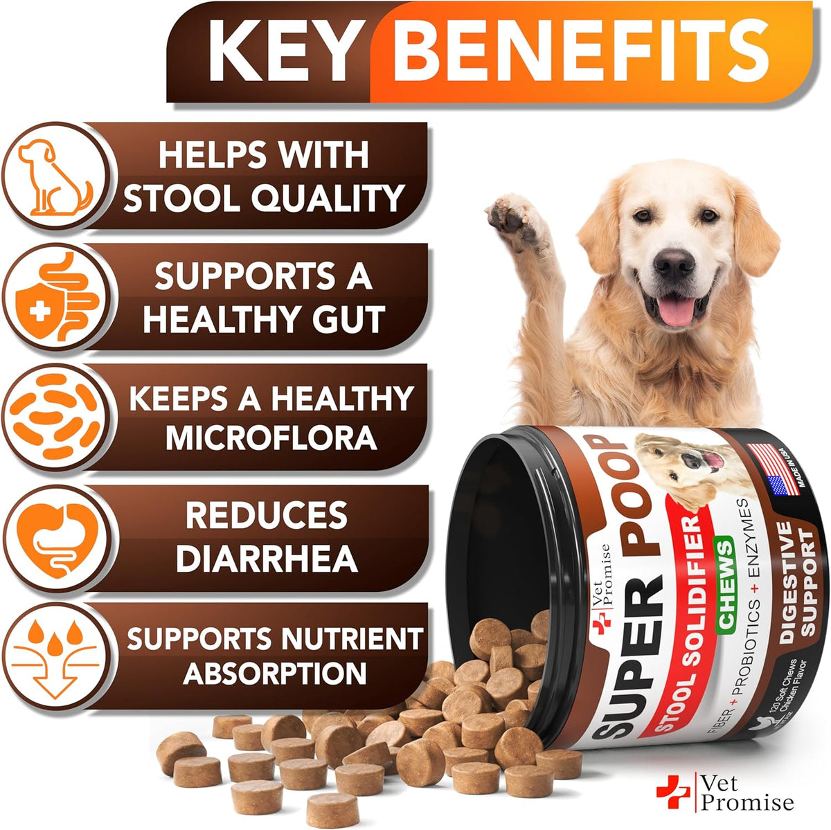 Vet Promise Super Poop 120 chews packaging label details