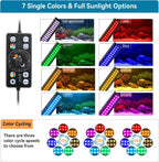 Hygger small fish tank lighting with five levels of dimmable brightness