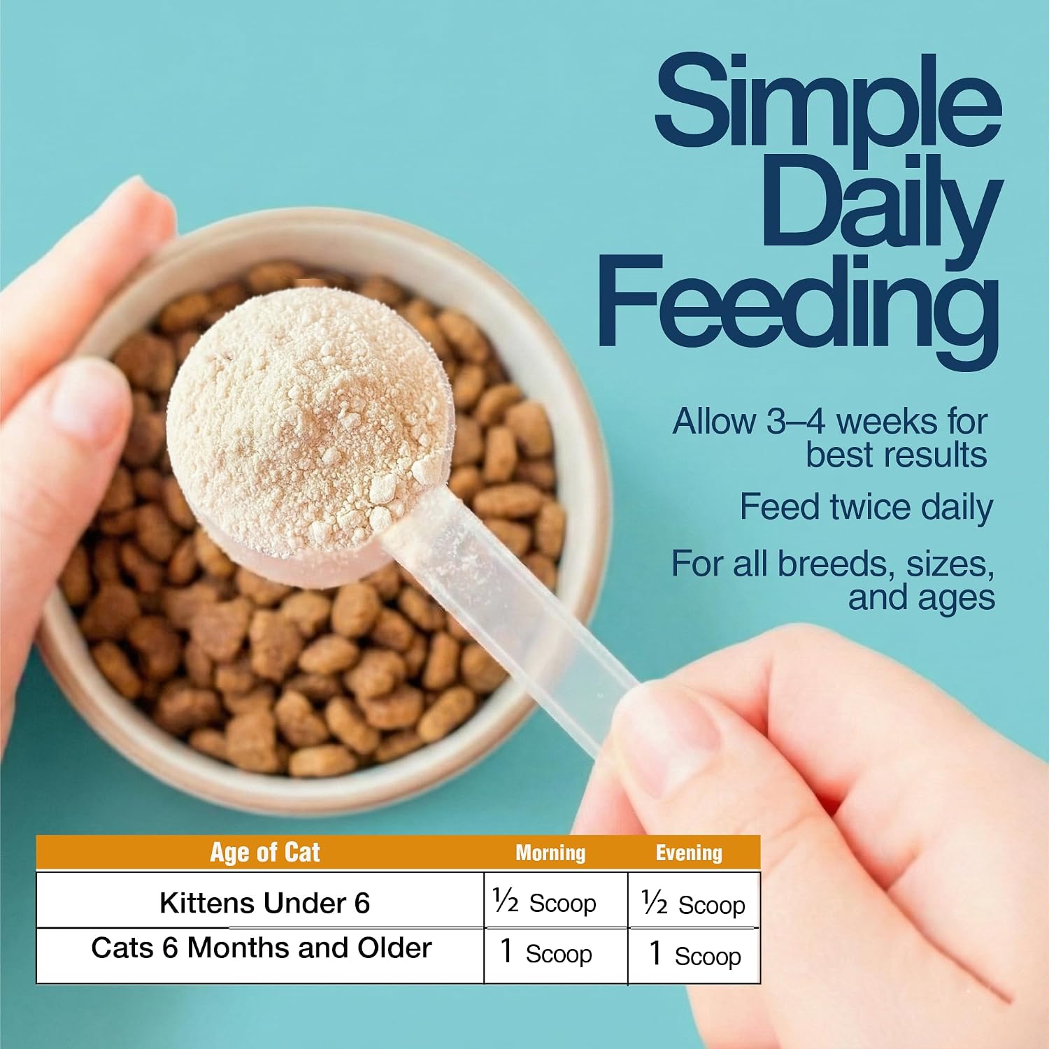Felisyl L-Lysine Granules for Cats 100g (3.5 oz, 310 Servings) - Supports Immune, Respiratory, and Eye Health. Eases Sneezing, Runny Nose, and Watery Eyes. Tasty Salmon Flavor - Made in The USA - Image 9