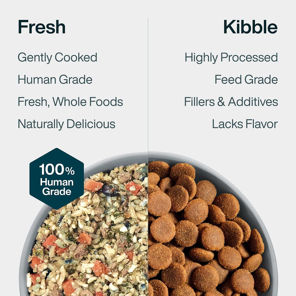 JustFoodForDogs veterinary diet renal support ingredients list label