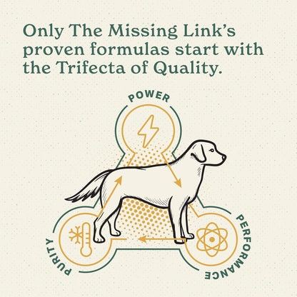 Veterinarian developed dog supplement with Omega 3 and probiotics packaging details