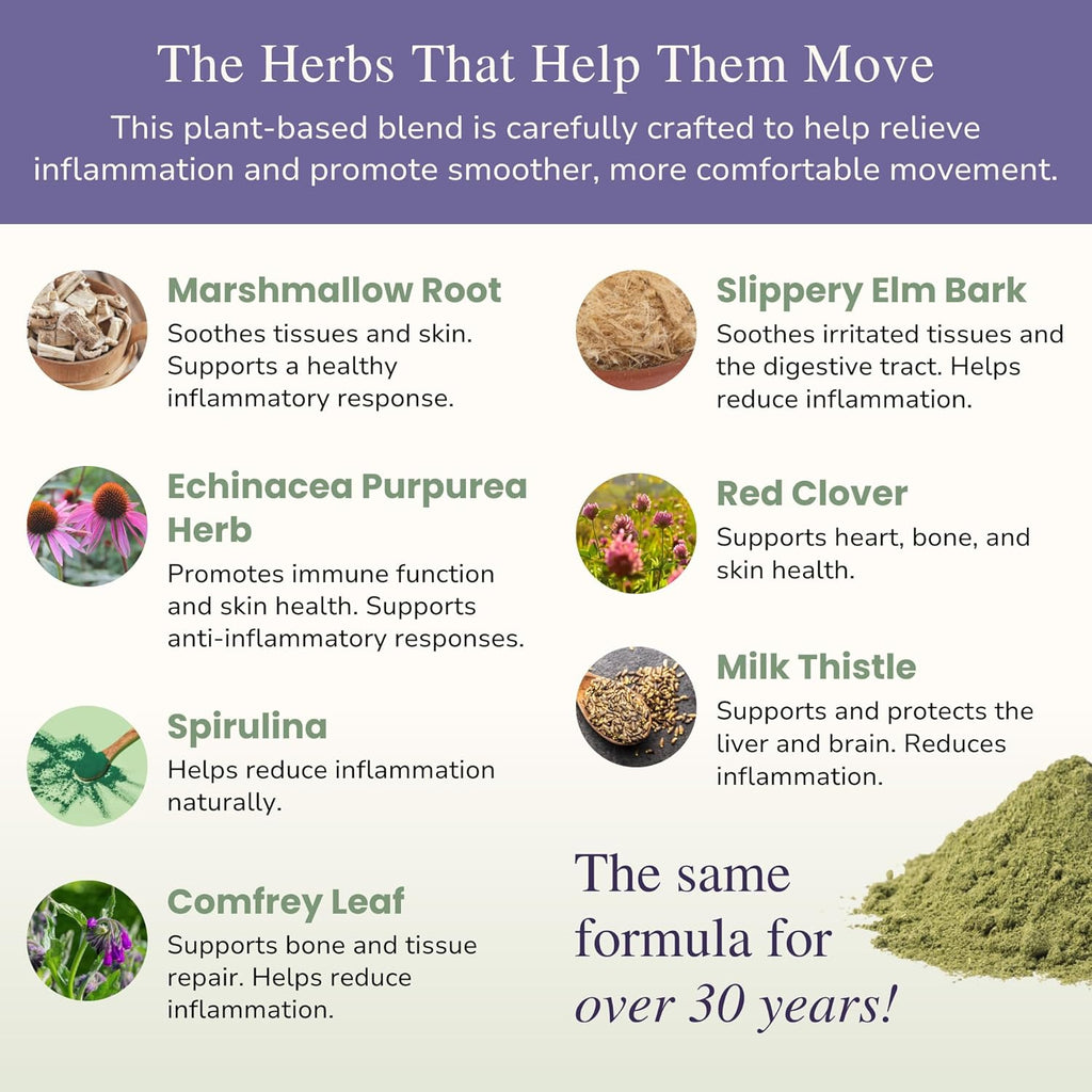 Glacier Peak Holistics Inflapotion supplement for dog joint health