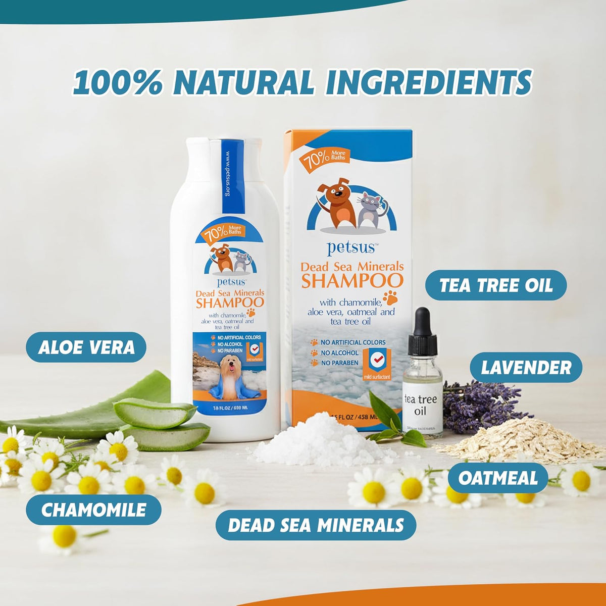 USA imported Petsus pet shampoo packaging showing the fifteen fluid ounces volume.
