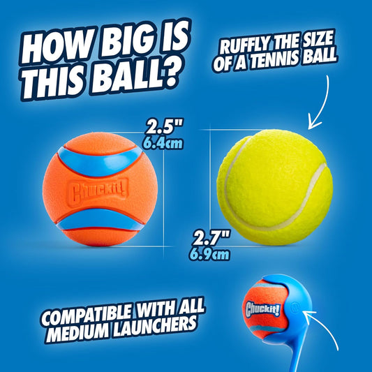 Close up of orange and blue Chuckit! Ultra Ball rubber texture.