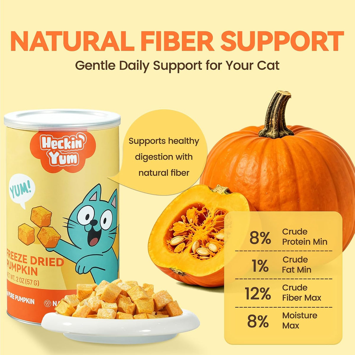 Serving suggestion of freeze dried pumpkin topper on cat food