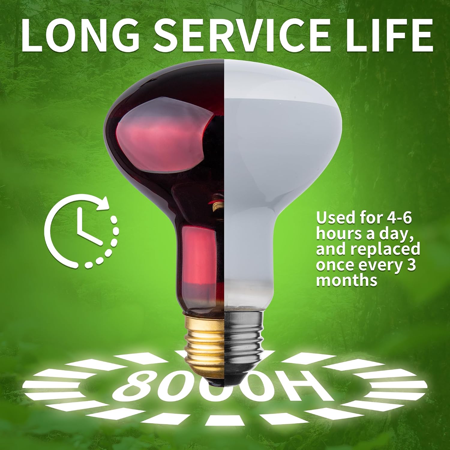 Rear perspective of the Jugbuy red infrared night light showing its sturdy construction optimized for long-lasting performance.