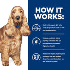 Close up view of veterinary recommended hypoallergenic dog food packaging
