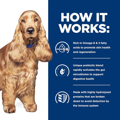 Close up view of veterinary recommended hypoallergenic dog food packaging