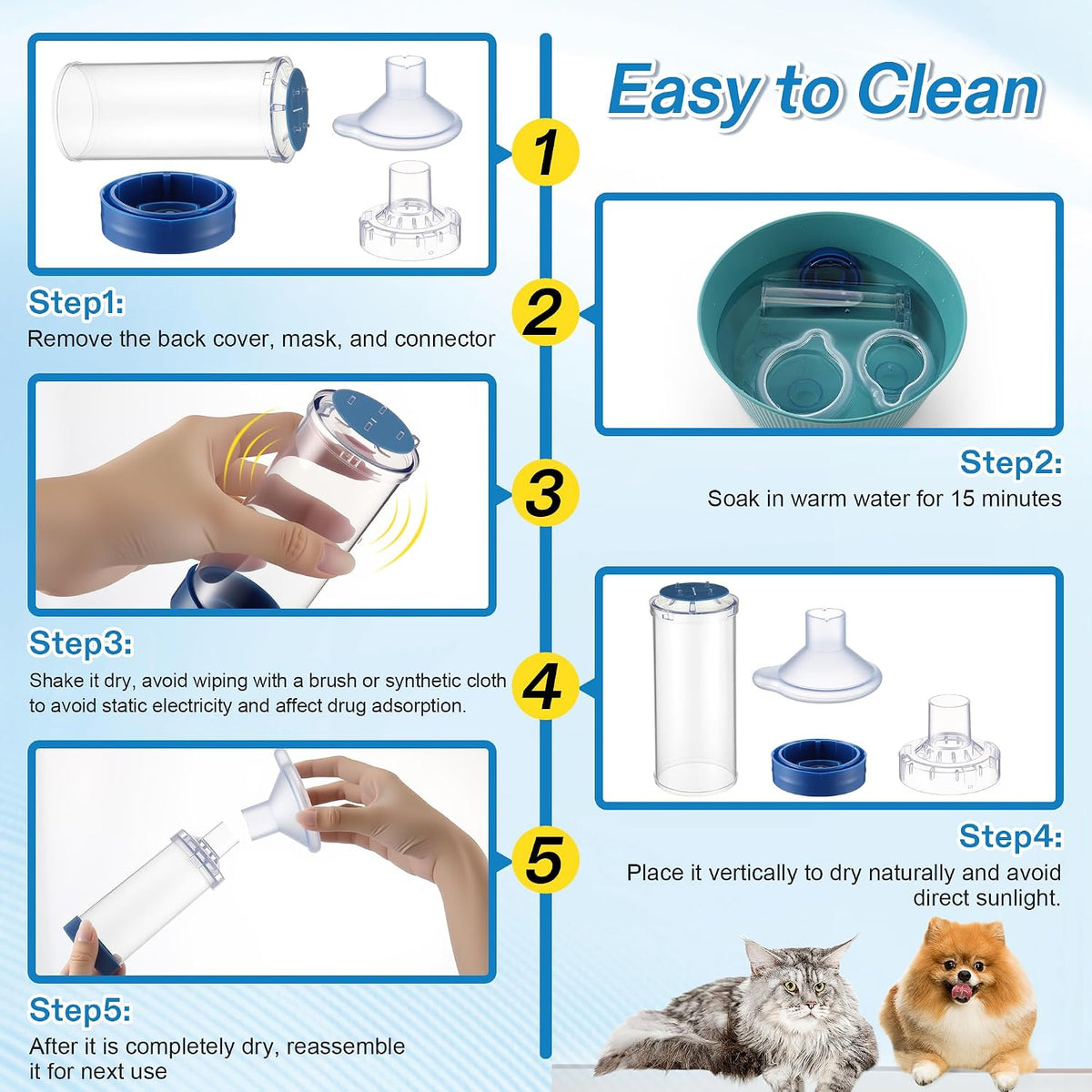Side perspective of non toxic PVC cat inhaler spacer with attached silicone mask