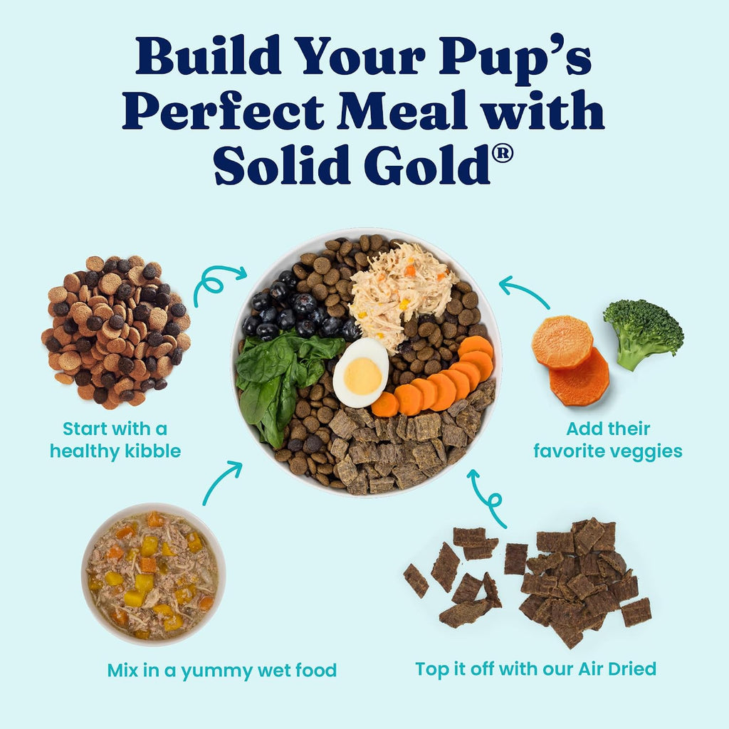 Solid Gold dog food packaging highlighting joint support benefits