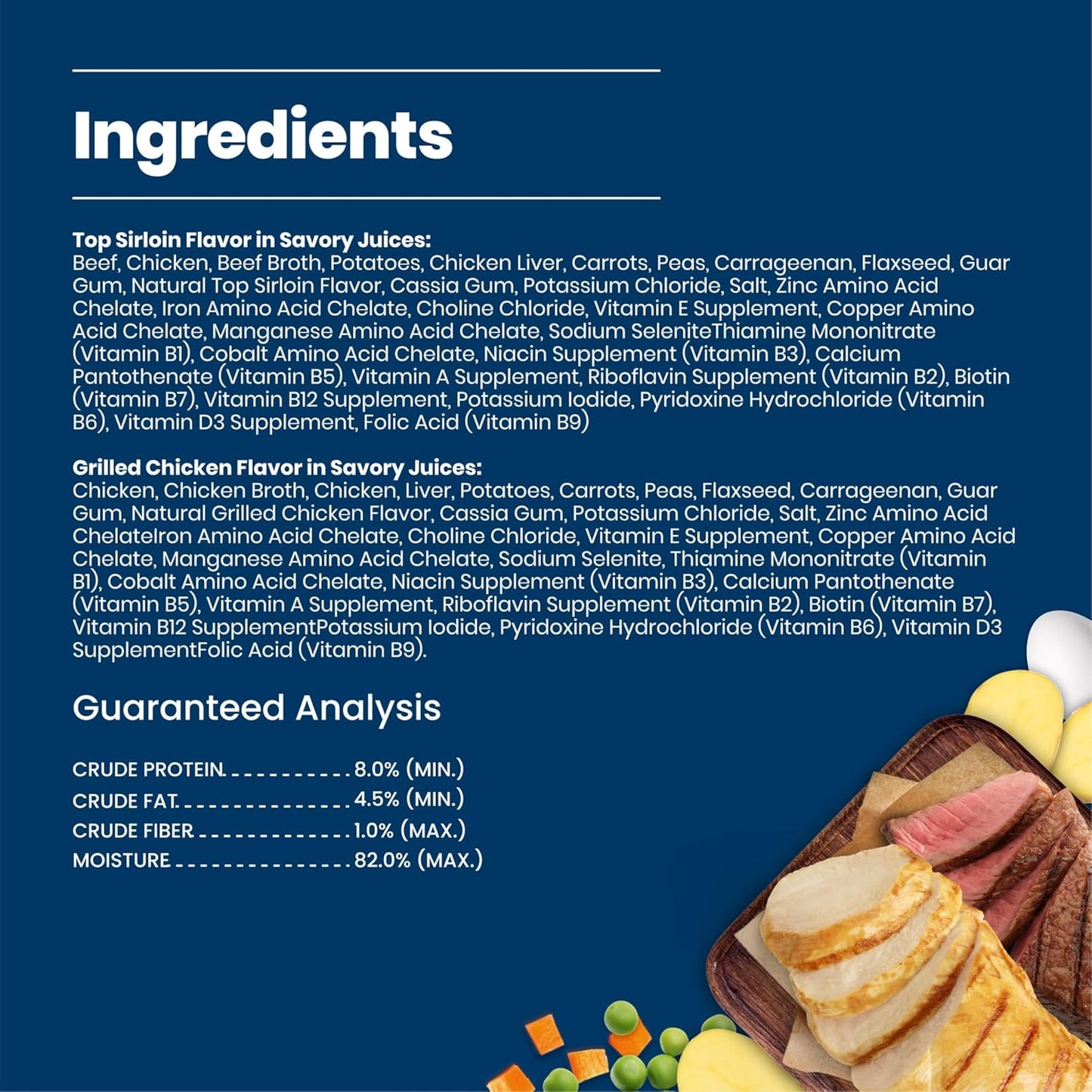 Top sirloin flavor Blue Buffalo wet food cup ingredient list and nutritional facts.