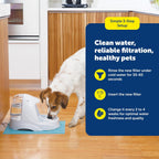 Authentic PetSafe carbon filter retail packaging